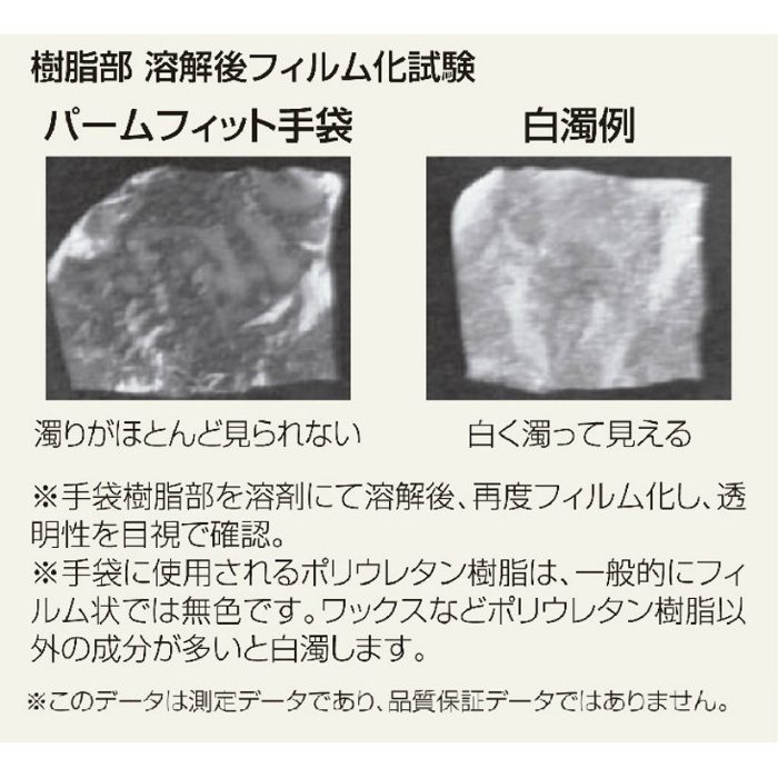 B0500-S パームフィット手袋 Sサイズ ホワイト