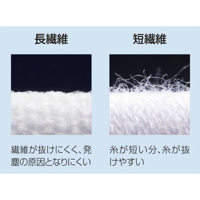 B0501-S 被膜強化パームフィット手袋501 S