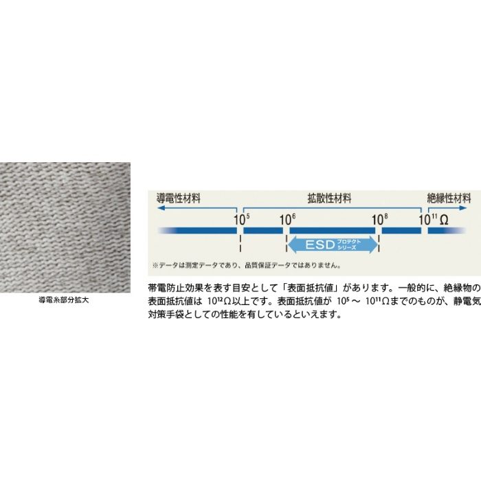 A0612-M ESDプロテクトトップ手袋 Mサイズ