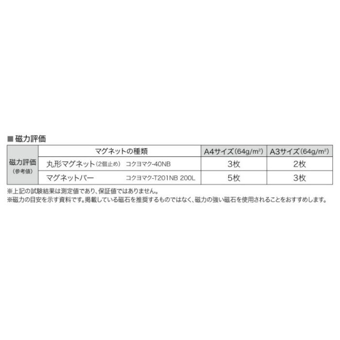 K-302  92CM 掲示板クロス サンマグネット