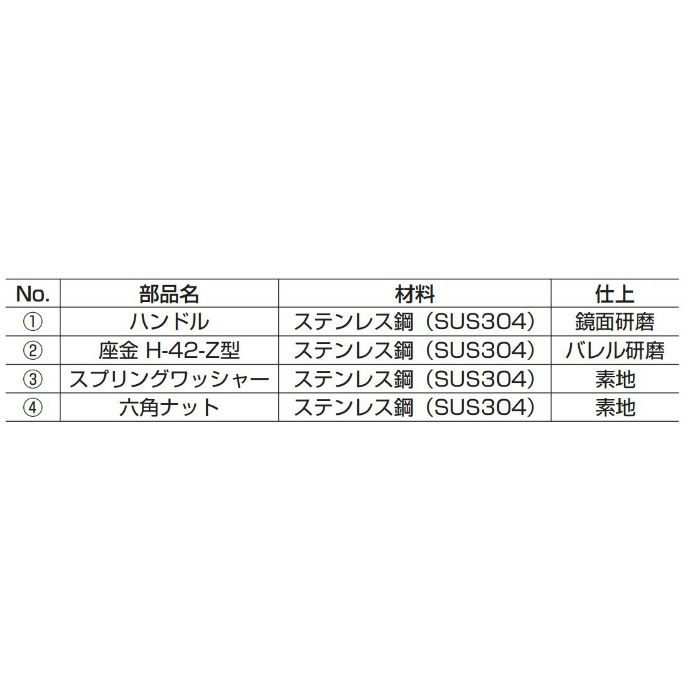 ステンレス鋼製ハンドルH-42-B9 H-42-B-9 100-019-765