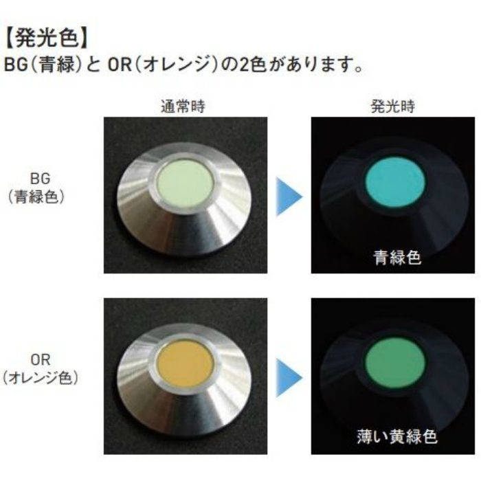 JHKC-3-BG セラチッコウ点字鋲 誘導型 青緑
