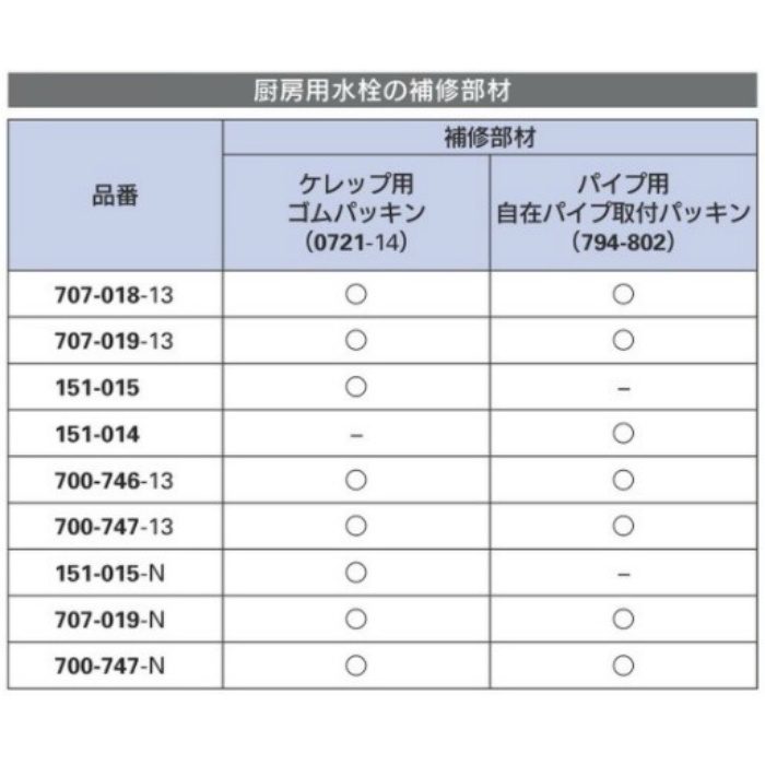 カクダイ ストレート形止水栓 Amere 水栓金具 KAKUDAI