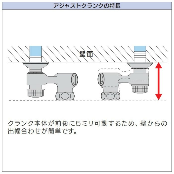 174-373 サーモスタットシャワー混合栓 カクダイ【アウンワークス通販】