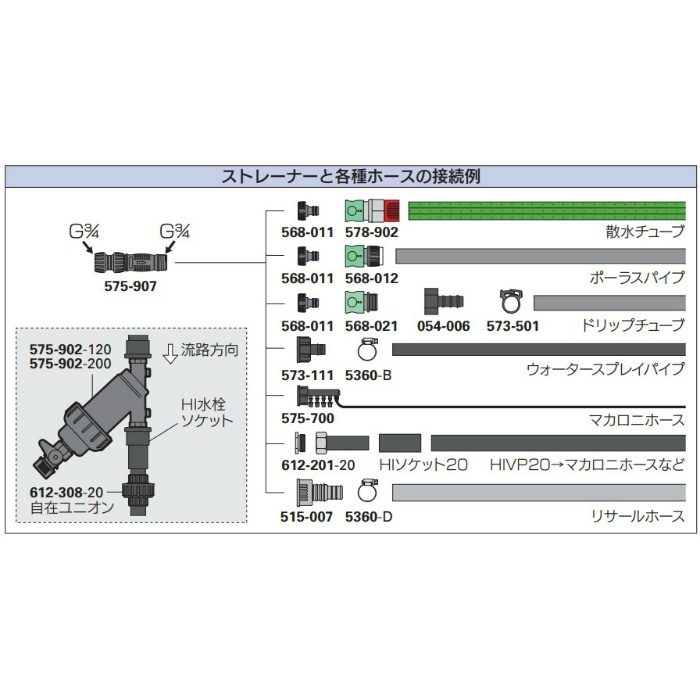 575-909 ストレーナー 150メッシュ