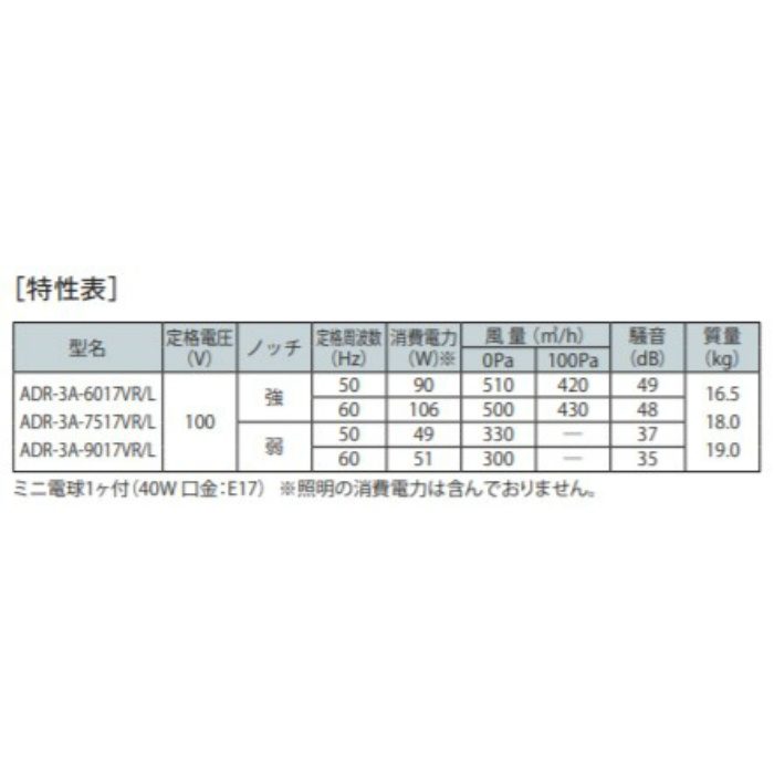 ADR-3A-9017VLW レンジフード 同時給排 シロッコファン 壁面取付けタイプ ホワイト 間口900mm 高さ700mm 左上方・左側方・左後方排気