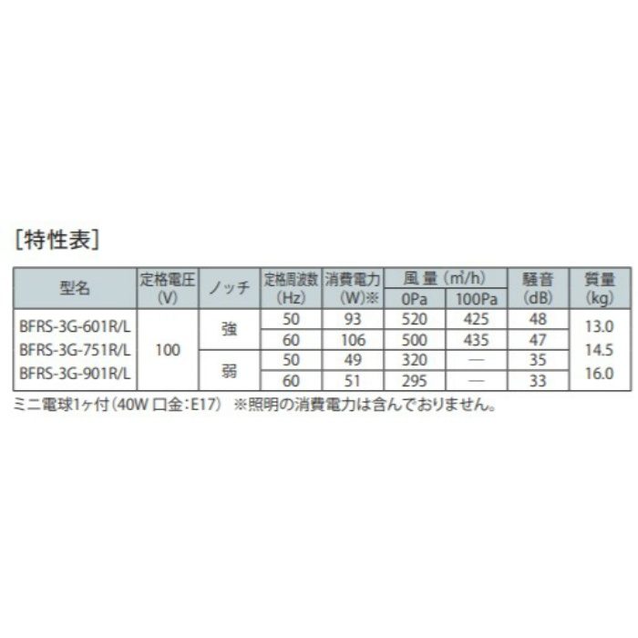 リンナイ リンナイ BFRS-3F-AP601LBK レンジフード スタンダード