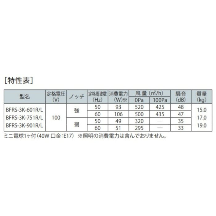 BFRS-3K-901RW レンジフード スタンダード シロッコファン 壁面取付けタイプ ホワイト 間口900mm 右排気 前幕板別売