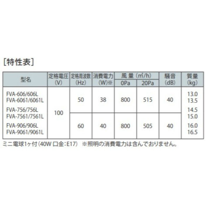 FVA-9061BK レンジフード スタンダード プロペラファン 壁面取付けタイプ ブラック 間口900mm