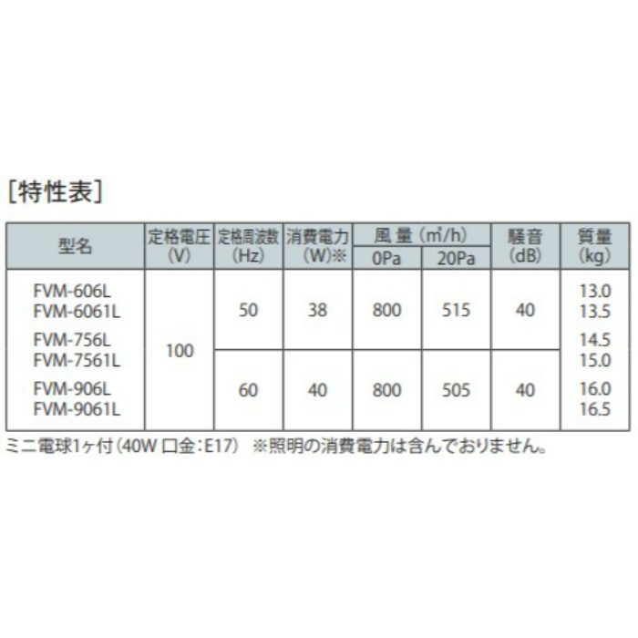 超爆安 FVM-9061L-BK レンジフード 換気扇 間口