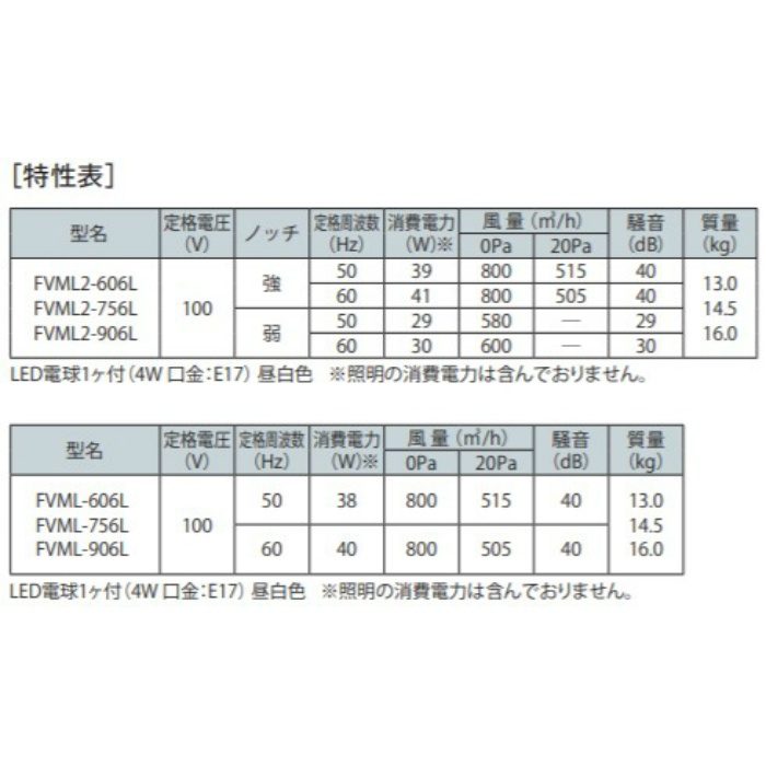 FVML2-606LBK レンジフード スタンダード プロペラファン 壁面取付け