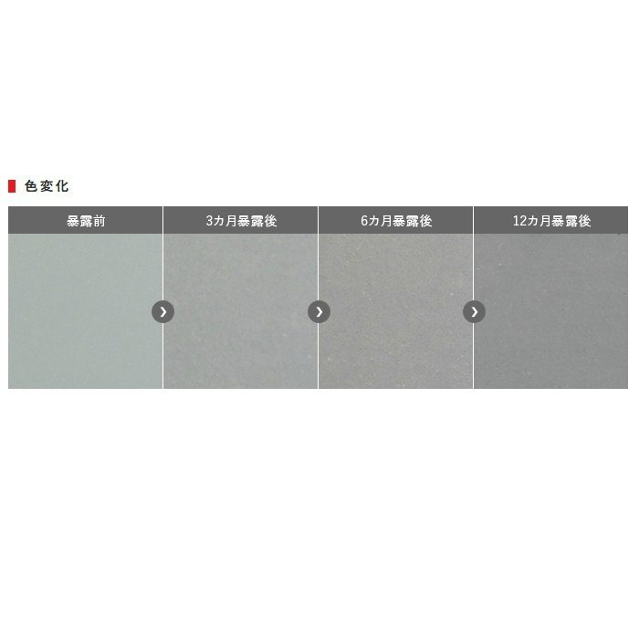 ER-1KG エポ ローバル 1kg缶