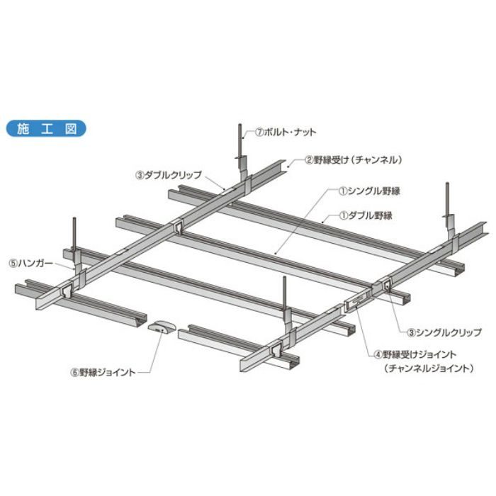 【福岡倉庫 受取専用】 JIS25形 ダブル野縁（ダブルバー） 5m