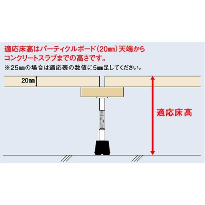 万協フロアー支持脚YPE-130[100個入] YPE型支持脚 YPE-130 (フル梱包) 万協【アウンワークス通販】