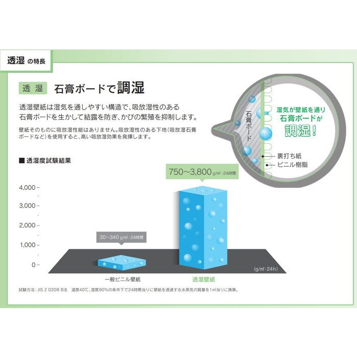 BB-9076 ベスト 織物調 The BASIC シッカクロス