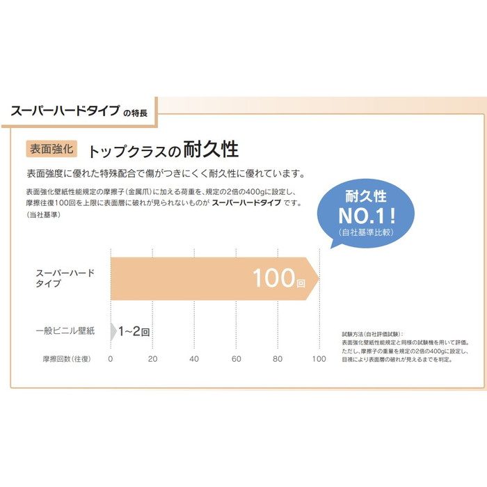 BB-9099 ベスト 織物調 スーパーハードタイプ