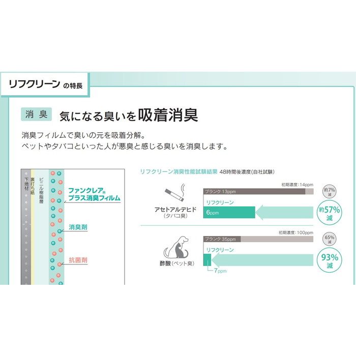 BB9128 ベスト 織物調 リフクリーン ハードタイプ