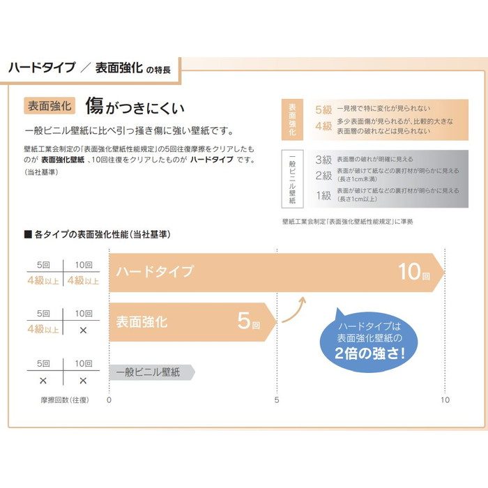 BB-9367 ベスト 石目調 ハードタイプ 汚れ防止