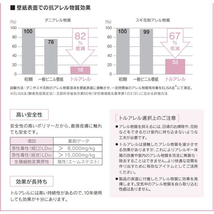 BB-9828 ベスト ポップ トルアレル