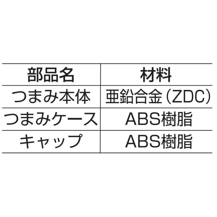 ランプ印プッシュつまみPK04型 PK04GA 100-015-025