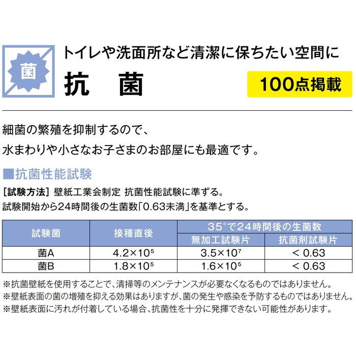 SP2866 SPシリーズ 和