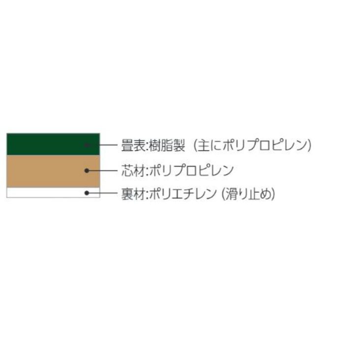 TC19111 洗えるへりなし置き畳 60×60cm グリーン KLASS（極東産機