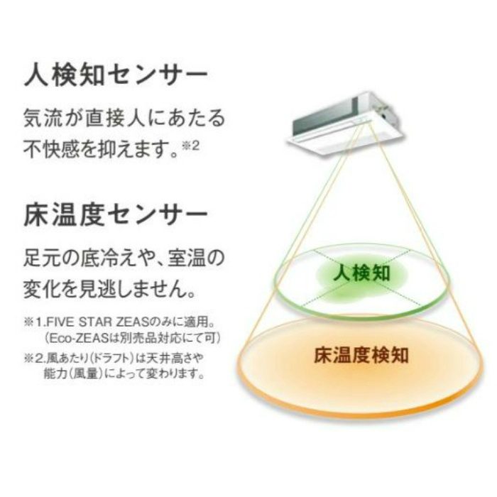 SSRH160BF 店舗・オフィス用エアコン スカイエア FIVE STARシリーズ 天井吊形 センシングタイプ フレッシュホワイト P160形 ワイヤードリモコン付