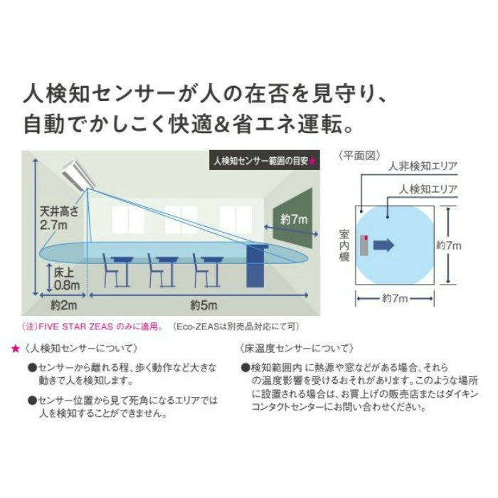 SSRH160BF 店舗・オフィス用エアコン スカイエア FIVE STARシリーズ 天井吊形 センシングタイプ フレッシュホワイト P160形 ワイヤードリモコン付