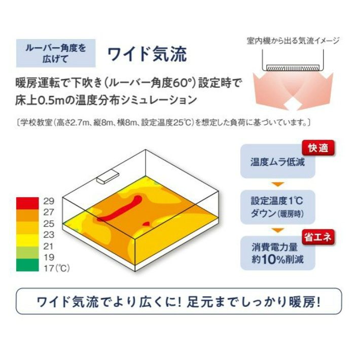 SSRH160BF 店舗・オフィス用エアコン スカイエア FIVE STARシリーズ 天井吊形 センシングタイプ フレッシュホワイト P160形 ワイヤードリモコン付
