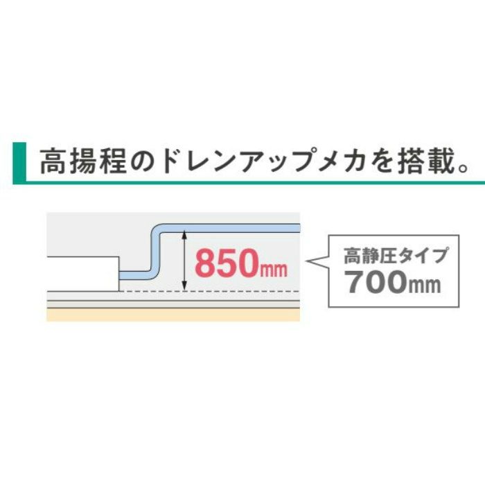 SSRMM140BF 店舗・オフィス用エアコン スカイエア FIVE STARシリーズ 天井埋込ダクト形 標準タイプ  P140形 ワイヤードリモコン付