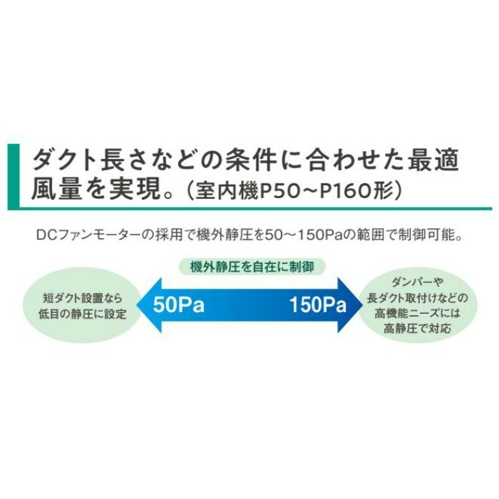 SSRMM140BF 店舗・オフィス用エアコン スカイエア FIVE STARシリーズ 天井埋込ダクト形 標準タイプ  P140形 ワイヤードリモコン付