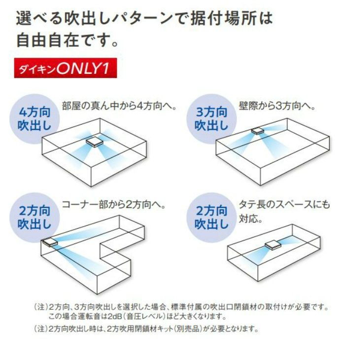 SZRU140BF 店舗・オフィス用エアコン スカイエア EcoZEASシリーズ  天吊自在形 ワンダ風流標準タイプ フレッシュホワイト P140形 ワイヤードリモコン付