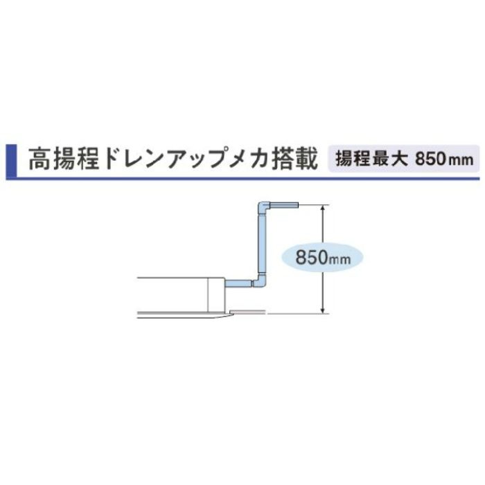 SZRK50BFNVF 店舗・オフィス用エアコン スカイエア EcoZEASシリーズ  天井埋込カセット形 シングルフロー標準タイプ フレッシュホワイト P50形 単相200V ワイヤレスリモコン付