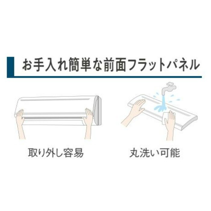SZRA80BFV 店舗・オフィス用エアコン スカイエア EcoZEASシリーズ  壁掛形 フレッシュホワイト P80形 単相200V ワイヤードリモコン付
