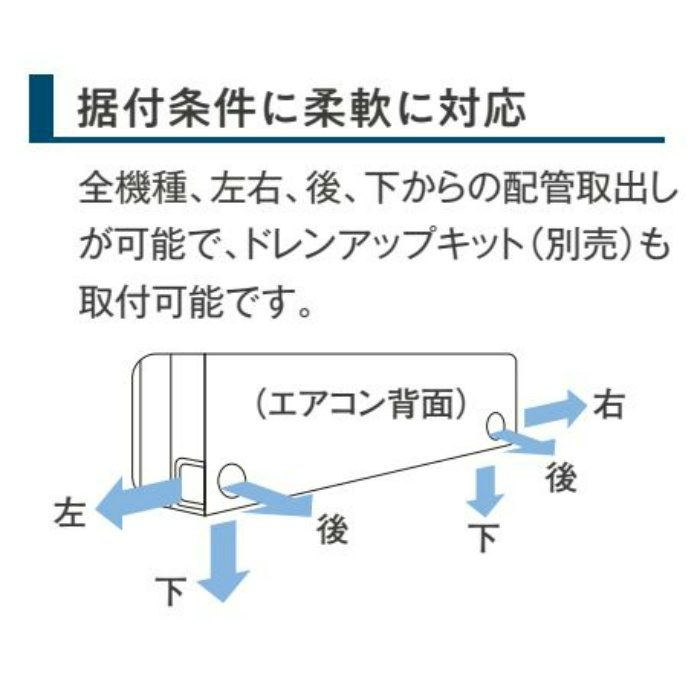 SZRA80BFV 店舗・オフィス用エアコン スカイエア EcoZEASシリーズ  壁掛形 フレッシュホワイト P80形 単相200V ワイヤードリモコン付