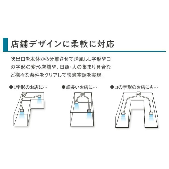 SZRB160BF 店舗・オフィス用エアコン スカイエア EcoZEASシリーズ  天井カセット形 ビルトインHiタイプ フレッシュホワイト P160形 ワイヤードリモコン付