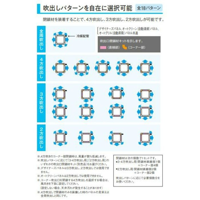 SZRC280ADF 店舗・オフィス用エアコン スカイエア EcoZEASシリーズ  天井埋込カセット形 S‐ラウンドフロー標準タイプ ツイン同時マルチ フレッシュホワイト P280形 ワイヤードリモコン付
