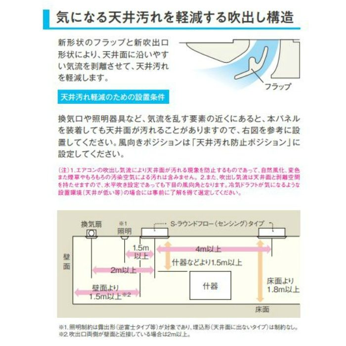 SZRC280ADF 店舗・オフィス用エアコン スカイエア EcoZEASシリーズ  天井埋込カセット形 S‐ラウンドフロー標準タイプ ツイン同時マルチ フレッシュホワイト P280形 ワイヤードリモコン付