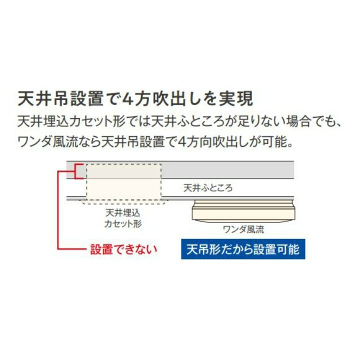 SZRU160BFD 店舗・オフィス用エアコン スカイエア EcoZEASシリーズ  天吊自在形 ワンダ風流標準タイプ ツイン同時マルチ フレッシュホワイト P160形 ワイヤードリモコン付