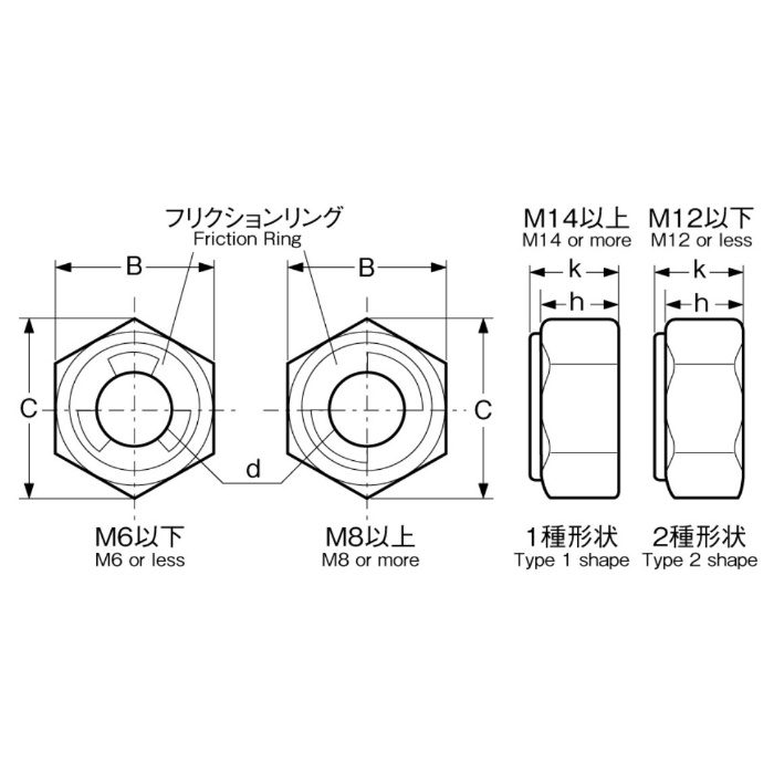 M080-0020 MIC SLナット ユニクロ M20 2個入