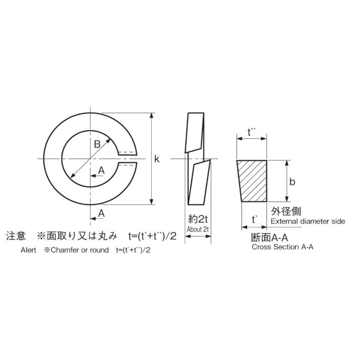 M029-0012 MIC ステンレススプリングワッシャー M12 40個入