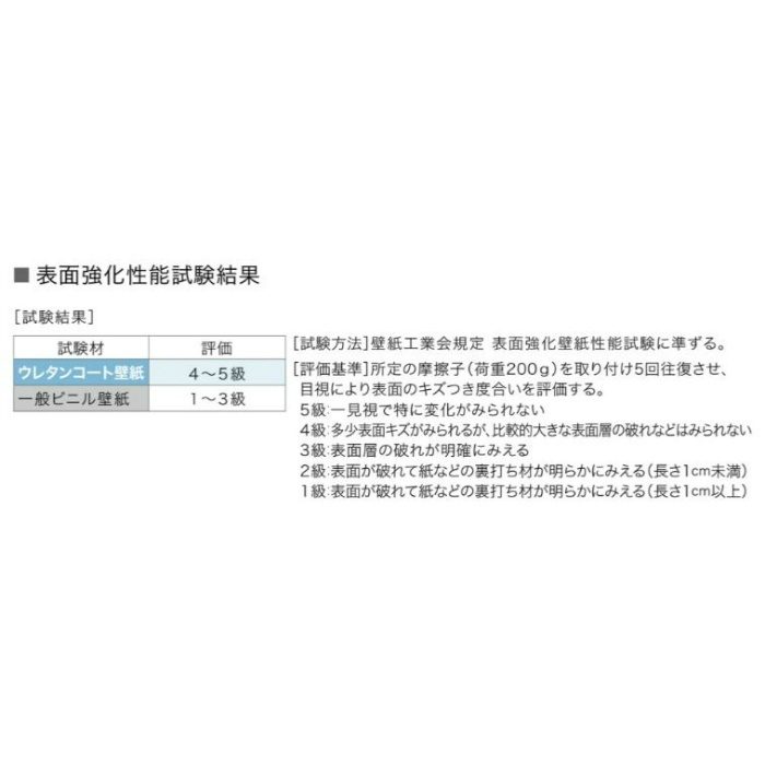 FE-74606 ファイン ウレタンコート壁紙