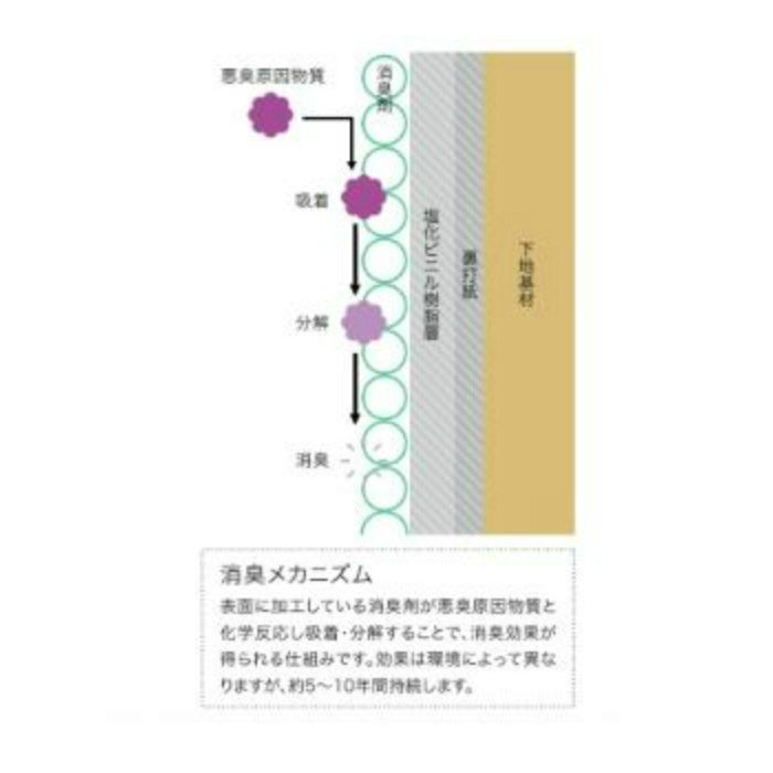 FE-74695 ファイン ルームエアー（消臭） 【セール開催中】