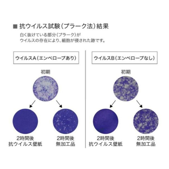 FE-74711 ファイン 抗ウイルス壁紙