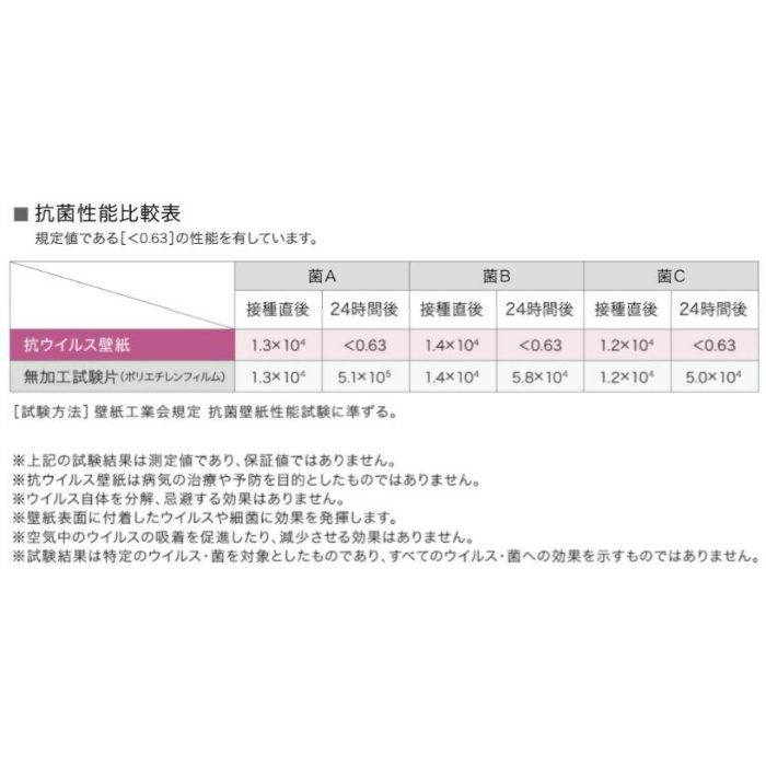 FE-74714 ファイン 抗ウイルス壁紙 【セール開催中】