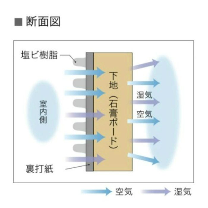 FE-74781 ファイン 通気性壁紙