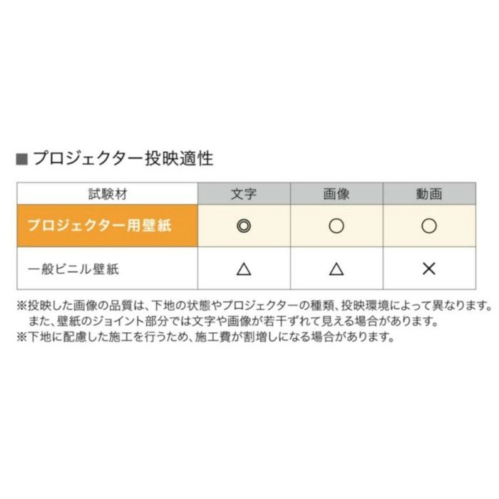 FE-74799 ファイン プロジェクター用壁紙 【セール開催中】