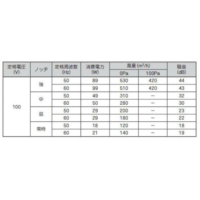 CBLRF-3R-901SI レンジフード プレミアム シロッコファン 天井取付けタイプ シルバーメタリック 間口900mm