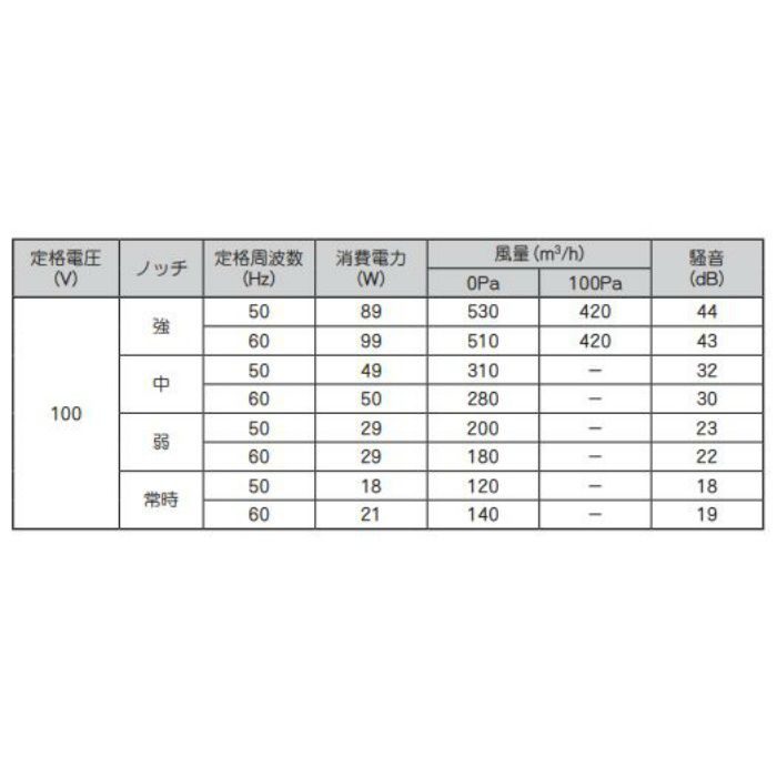 CBLRF-3R-901VFW レンジフード 同時給排 シロッコファン 天井取付けタイプ フロストホワイト 間口900mm