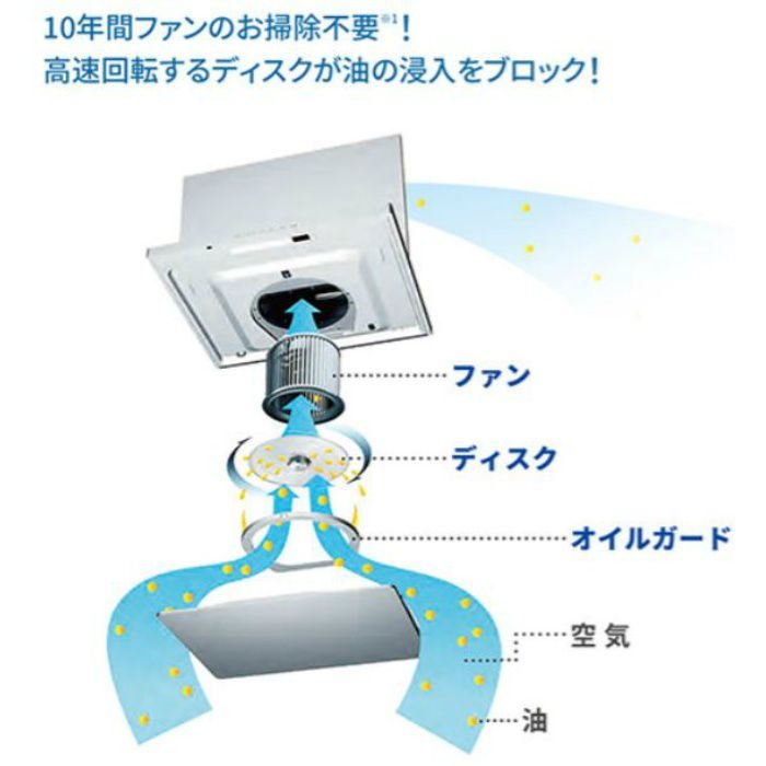 SCLRL-ECS-902RSI レンジフード プレミアムプラス シロッコファン 右壁取付けタイプ シルバーメタリック 間口900mm